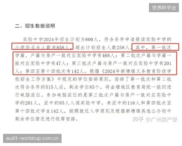 动辄数十万的报名人数掩盖了极低的中签率和有限的参赛名额，实际拉动的落地消费被严重夸大